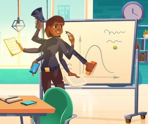 A facilitator standing in front of a whiteboard with multiple arms holding different things: a megaphone, a clipboard, a phone, a document, eraser and pen.