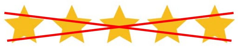 Five stars, like you would see in a review, with a red cross through them