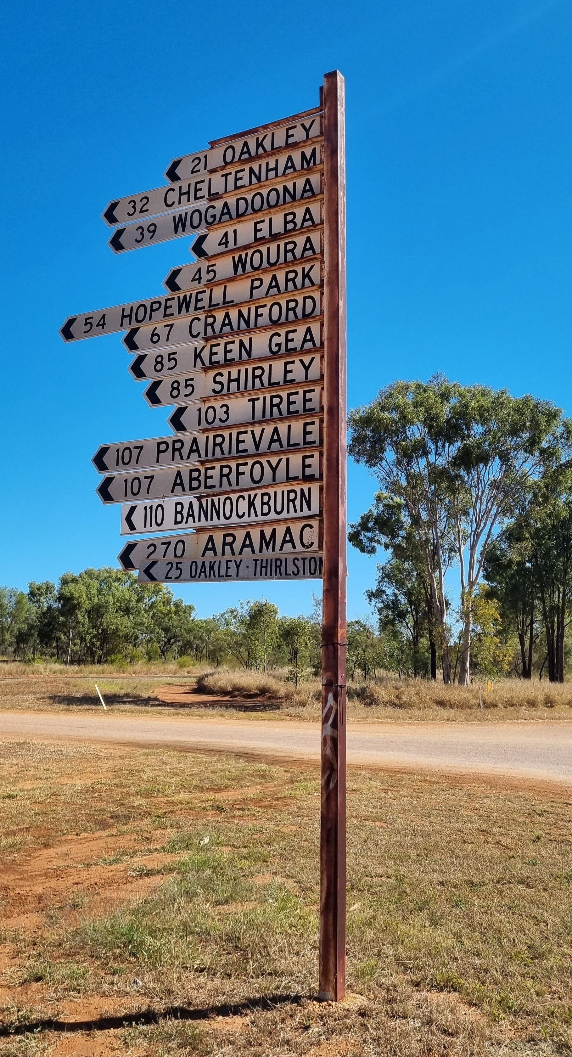 Signpost showing directions to many different small towns in North West Qld